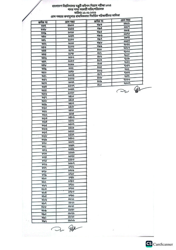 UGC-AD-Result-2026-PDF-5