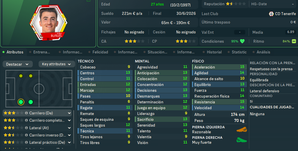 Aitor Buñuel_ Perfil