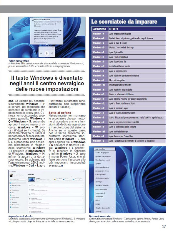 Il mio Com Idea 27 Ott-09 Nov 2022 (4)