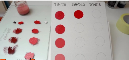 Oil painting techniques   Part one