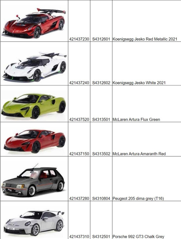 Screenshot 2023-02-02 141950