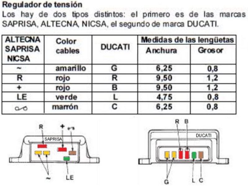 Carburacion Pantah y mas cosas parte 2 - Página 12 Regulador-rectificador-Saprisa-Ducati