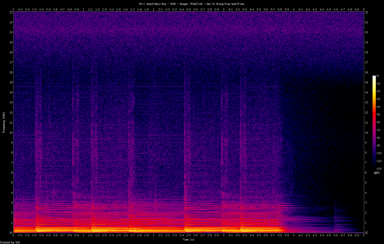 02 - Get It Wrong.flac-end-5-sec