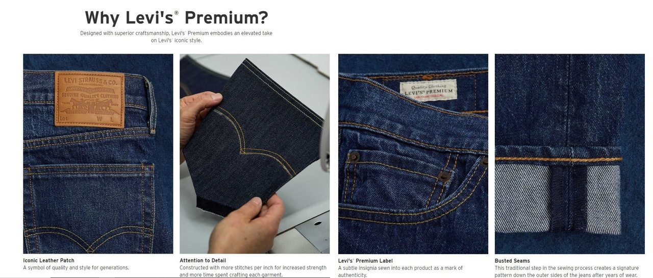 Levis 501 Not True to Size