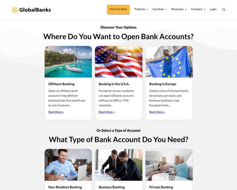 Global Banks