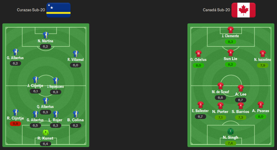 ALINEACIONES-J1.png