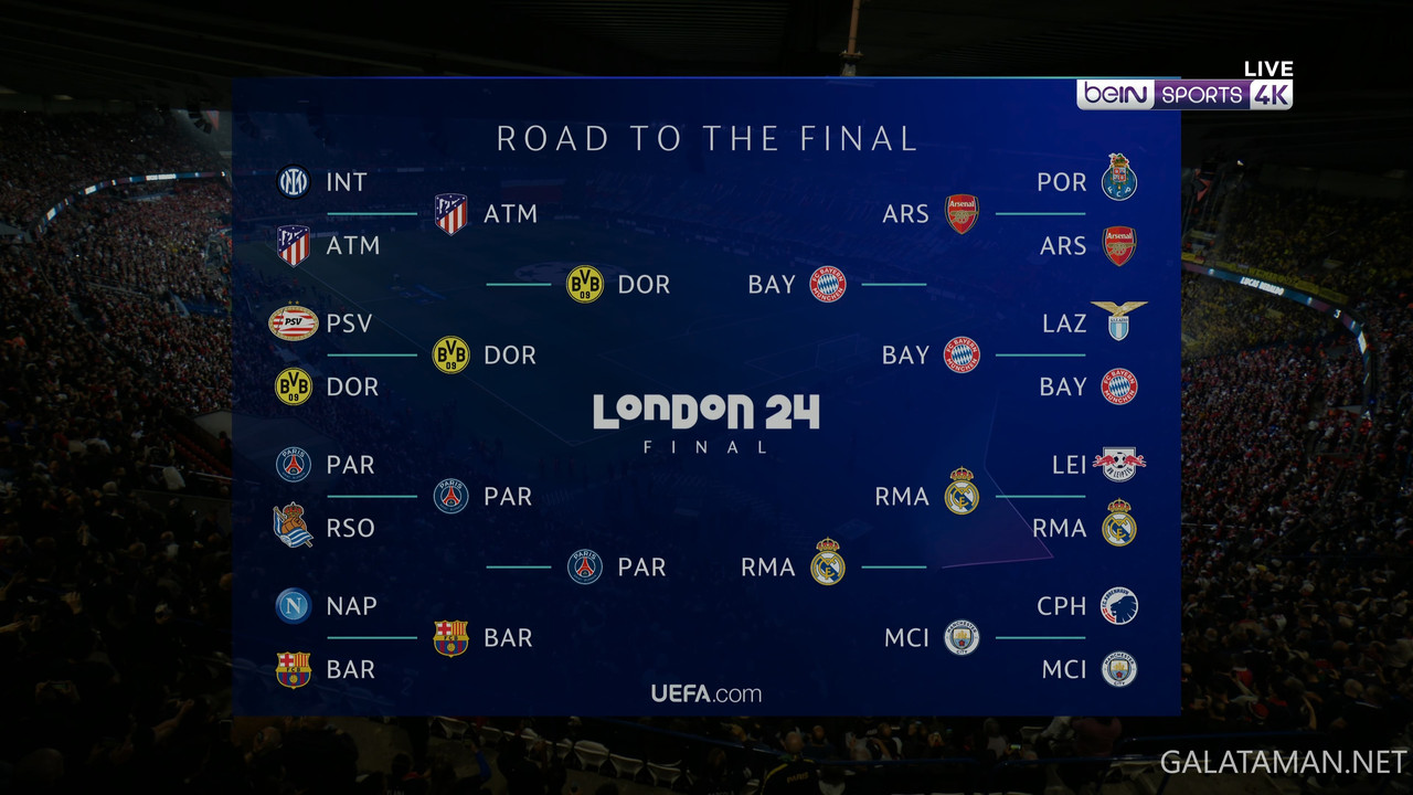 [Image: 20240507-PAR-DOR-UCL-1-4-K-ts-snapshot-00-44-705.jpg]