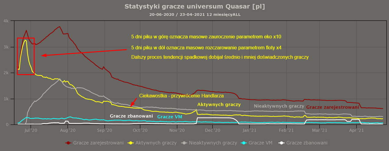 chart.png