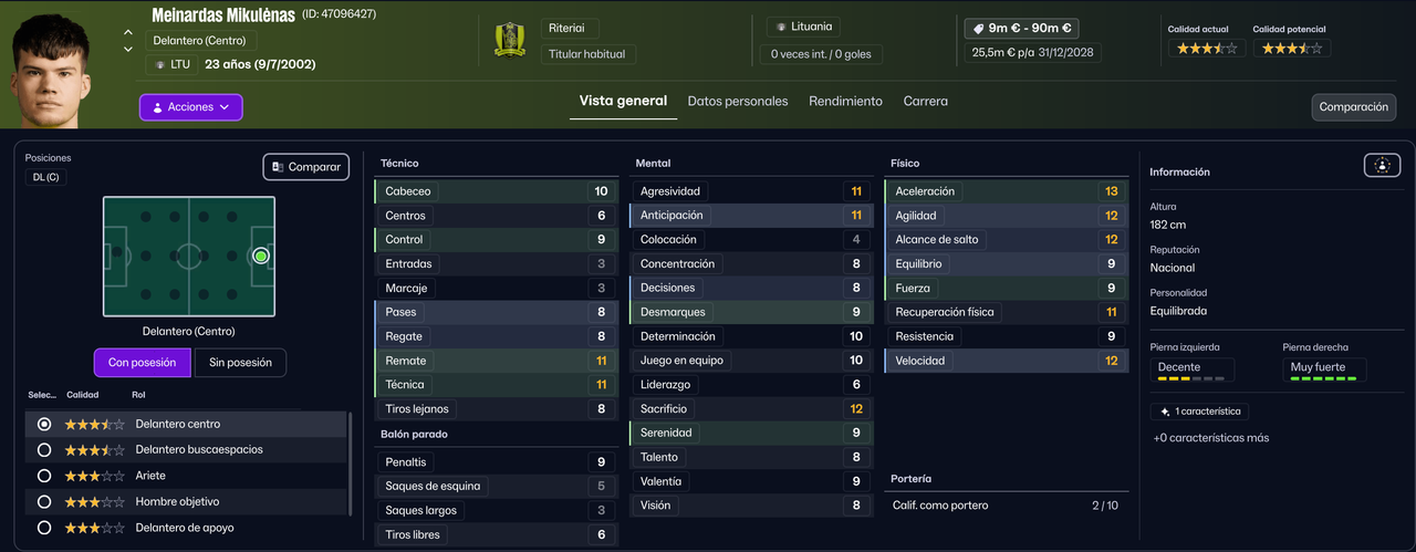 Meinardas Mikulenas DC 2026