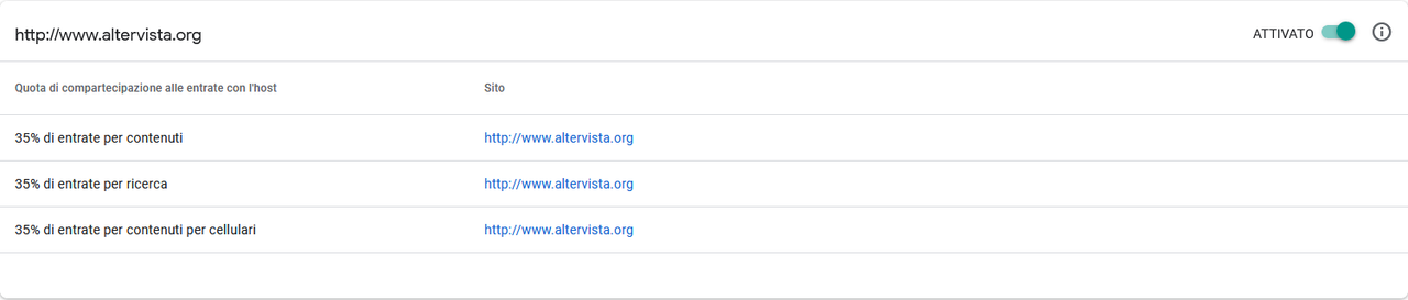 Screenshot_2021-05-02 Terze parti – Google AdSense