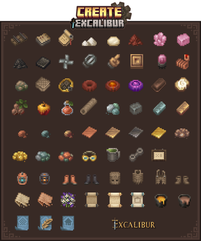Items