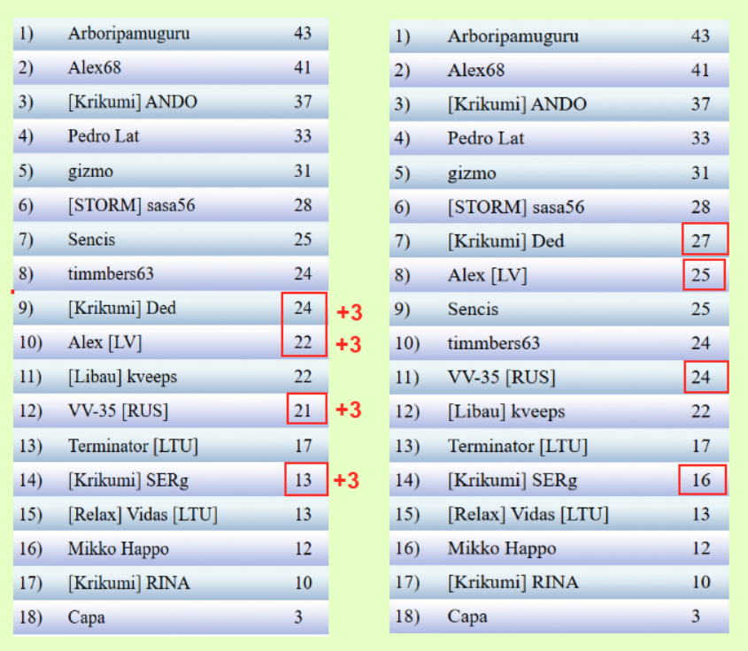 Скриншот 21-04-2025 220546