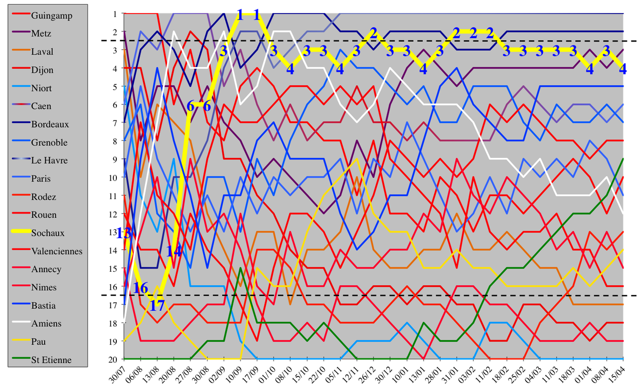 E31.png