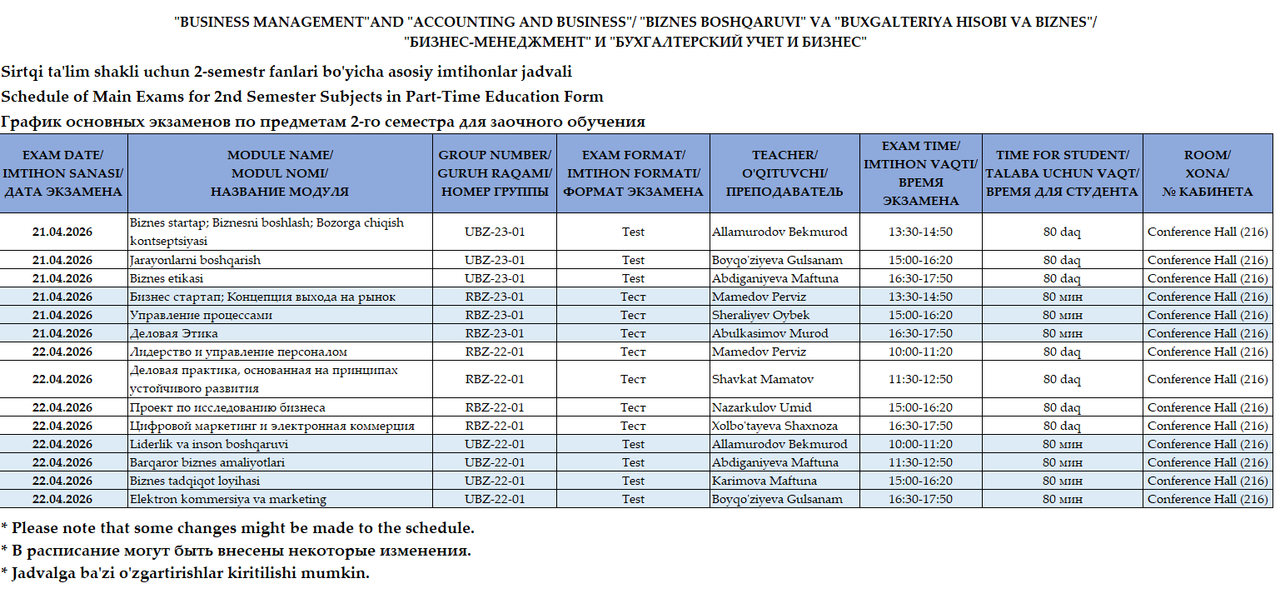 Iqtisodiyot va menejment