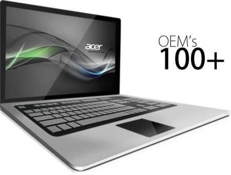 Multi OEM/Retail Project Build 15.01.2022 Multi OEM/Retail Project Build 15.01.2022