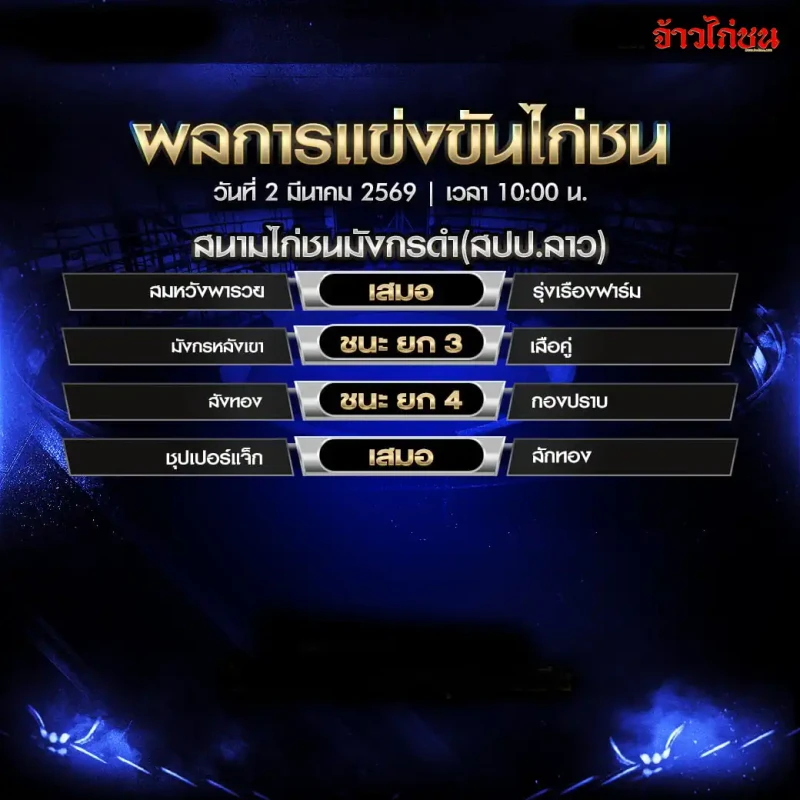 รูปใบสรุปผลไก่ชน สนามชนไก่มังกรดำ999 สปป.ลาว วันที่ 2 มีนาคม 2569
