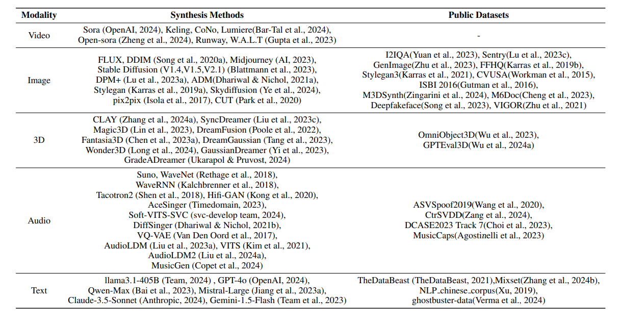屏幕截图 2024-11-23 000955