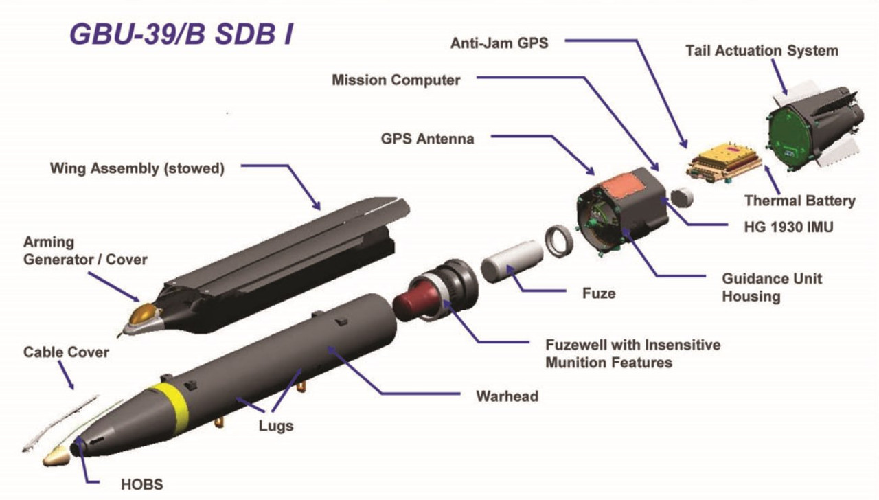 sdb-1.jpg