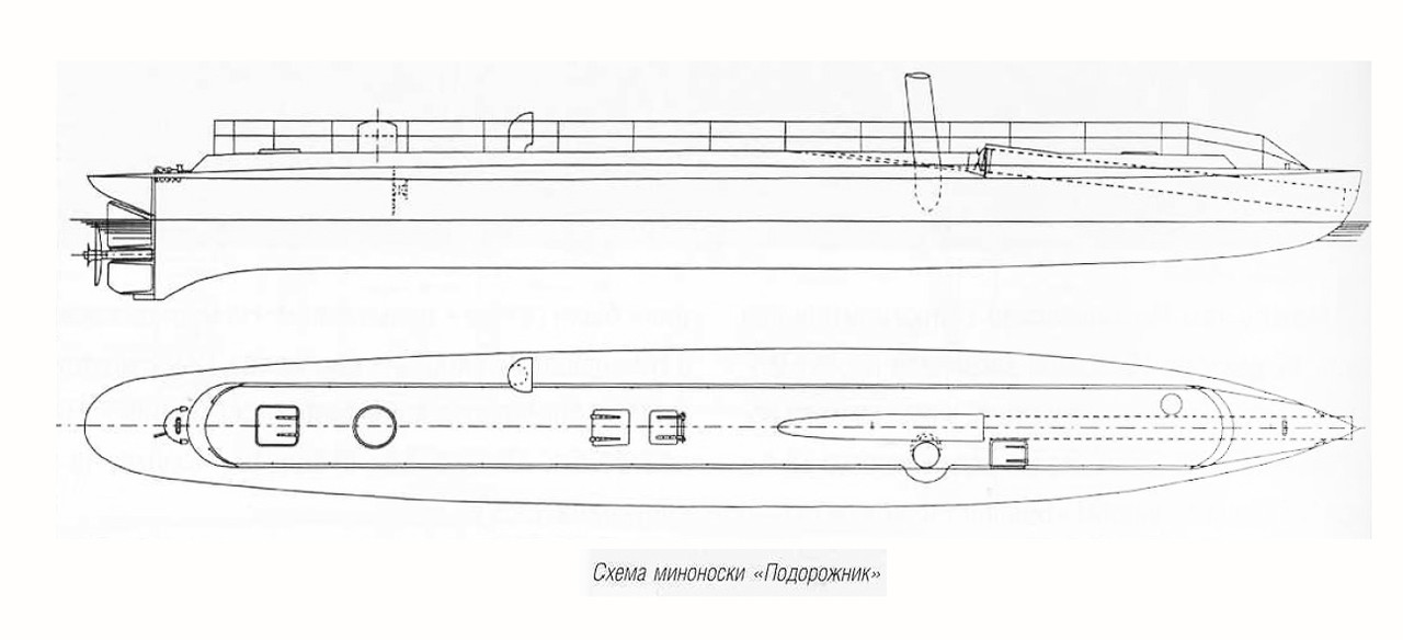 Подорожник