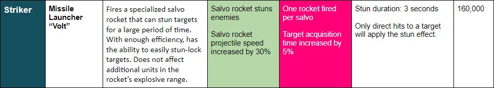 Missile-Launcher-Volt.jpg