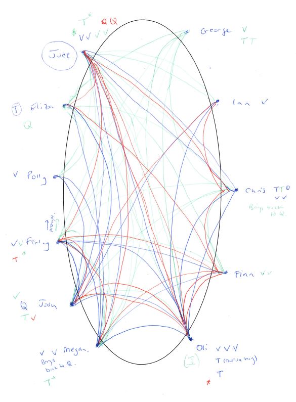 Spiderweb map