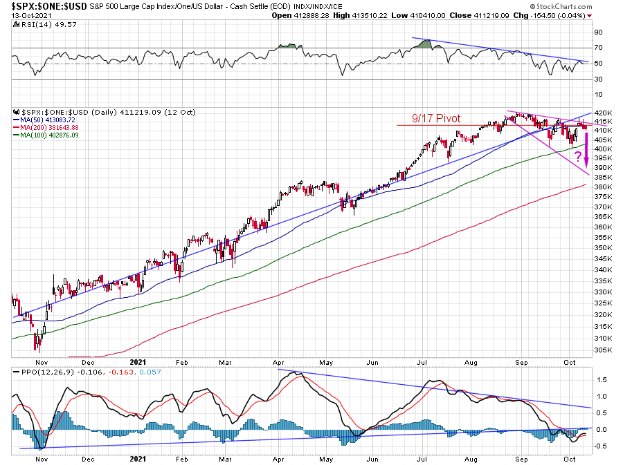 SPX-USD.png