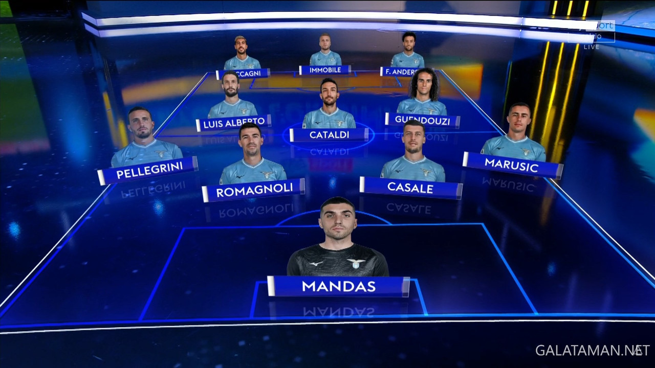[Image: 03-16-20-30-02-VIP-IT-Sky-Sport-Calcio-F...19-338.jpg]