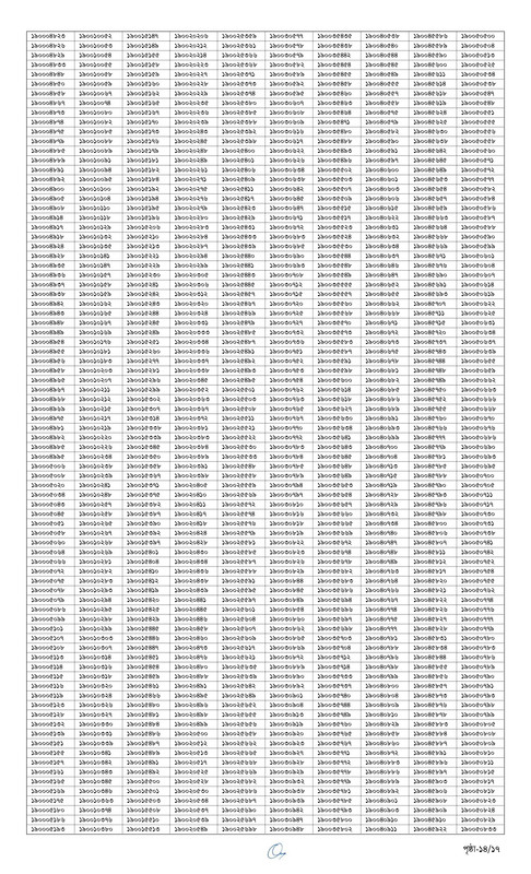 BCH-Sepoy-Physical-Test-Result-2023-PDF-14