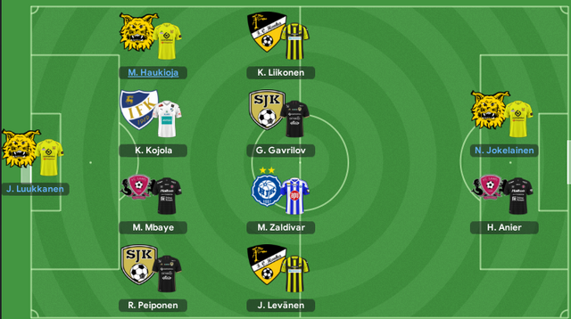 https://i.postimg.cc/ZqVc28G7/Veikkausliga-May2021-TOTM.png