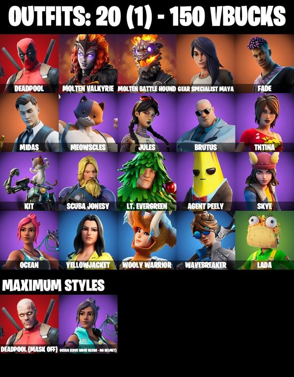 skins comp
