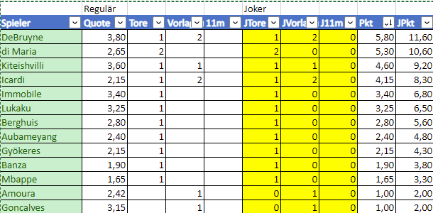 [Verknüpftes Bild von i.postimg.cc]