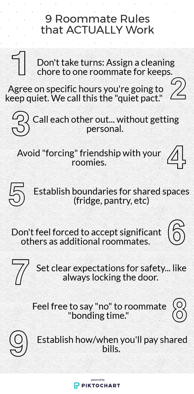 Student Roommates: 9 Roommate Rules that Actually Work