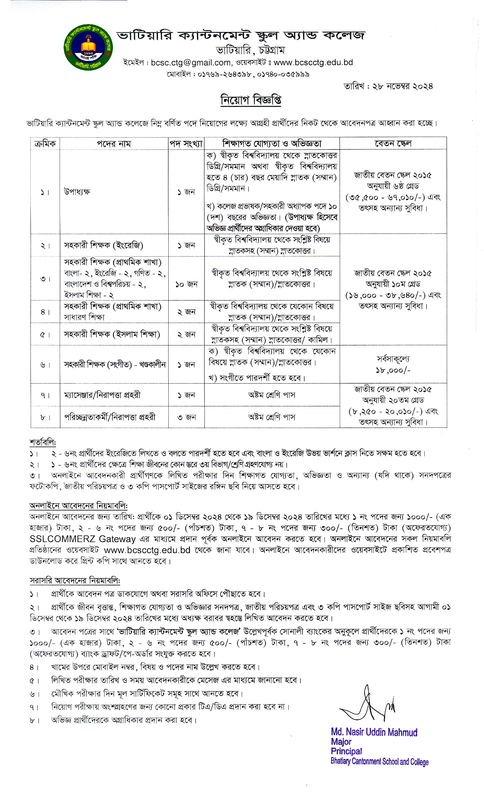 Bhatiary Cantonment School and College (BCSC) Job Circular 2024 PDF