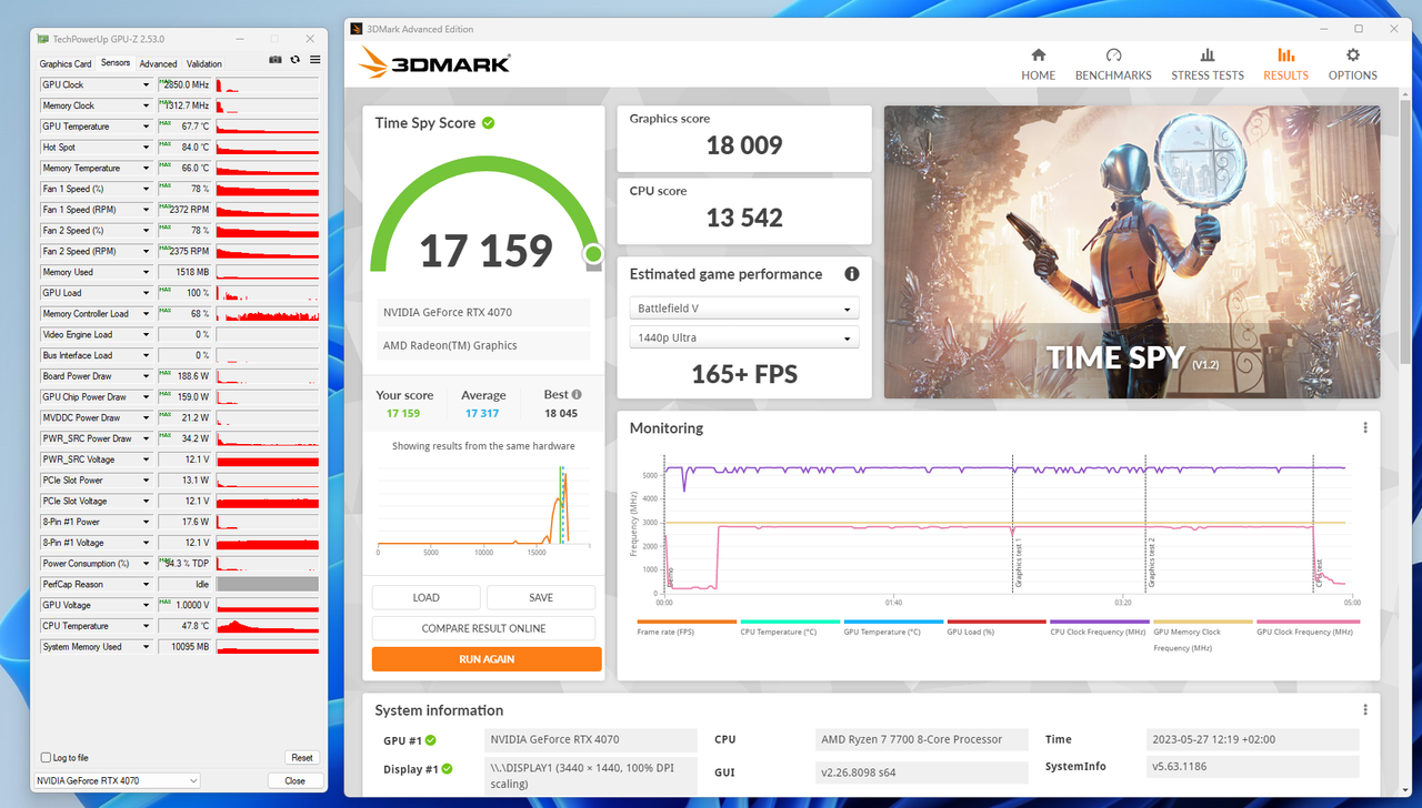 secondo test rtx 470