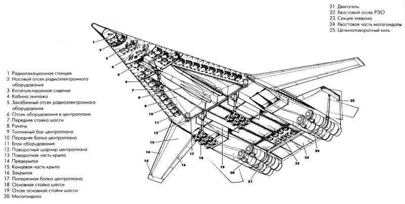 T-4-MS-Corte.jpg