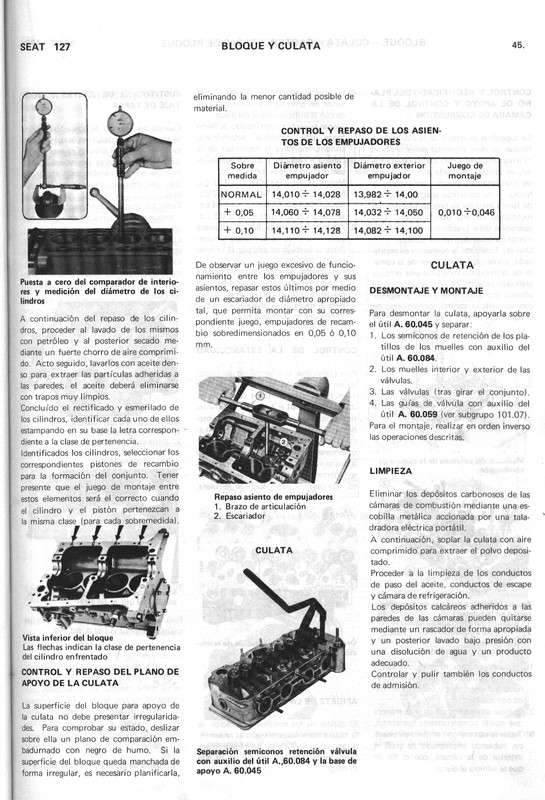 0002 manual de taller seat 127 (45)