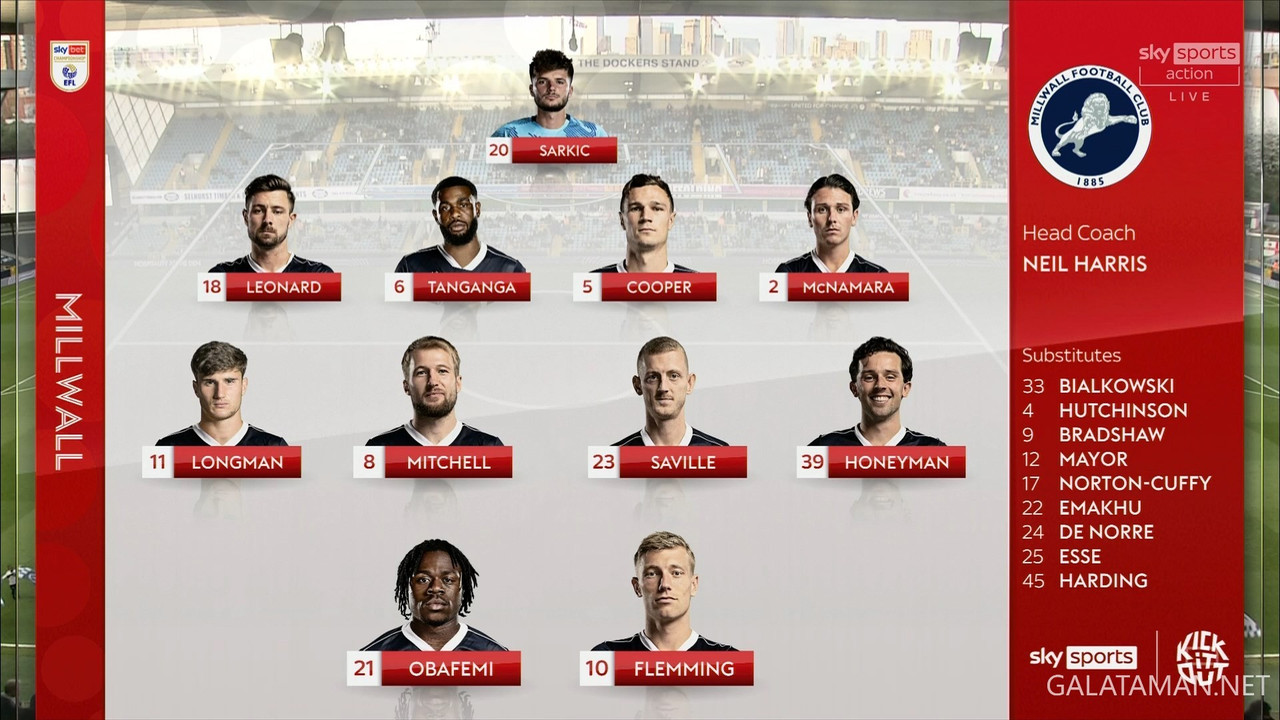 [Image: 04-09-20-35-01-Sky-Sports-Action-FHD-Mil...03-905.jpg]
