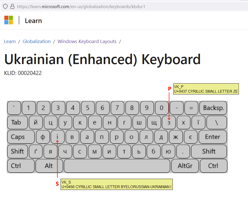 Ukrainian-keyboard.png