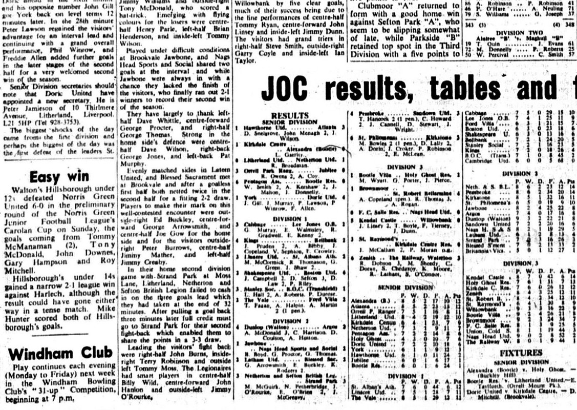 019 Season 1975 76 Nov 06 1975 (4)