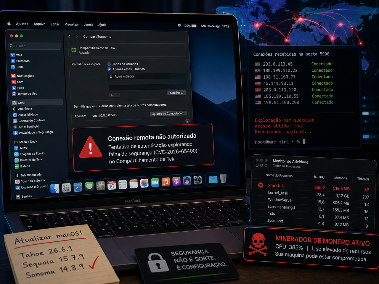 Falha no Compartilhamento de Tela do macOS já é explorada para instalar mineradores de Monero