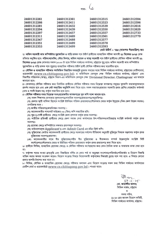 Civil-Surgeon-Office-Chittagong-Exam-Result-2025-PDF-6