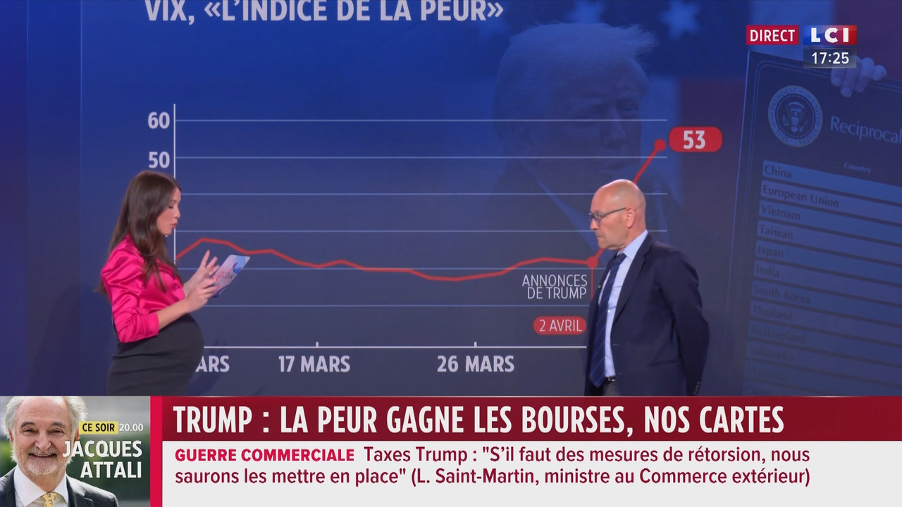 04.07 - 16.00.00 - Le grand dossier. Entourée d'experts et envoyés sp....ts_snapshot_30.34.534