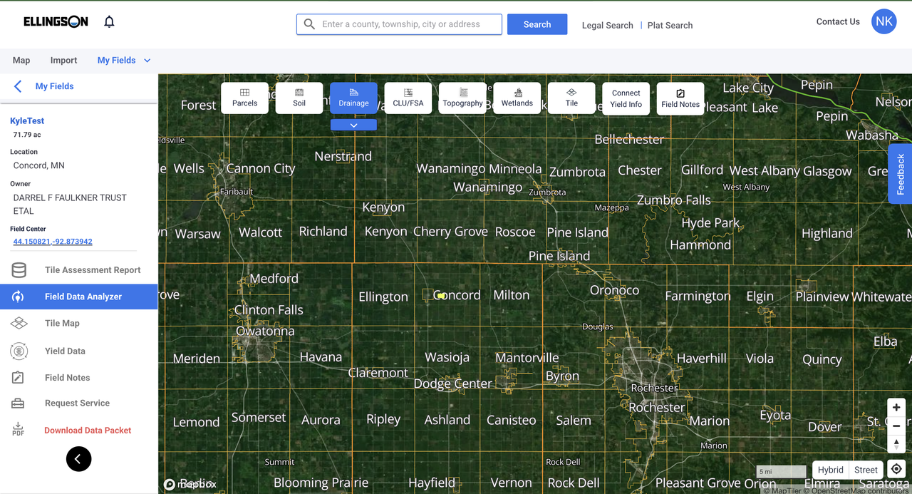 Leading Agricultural Water Management Platform
