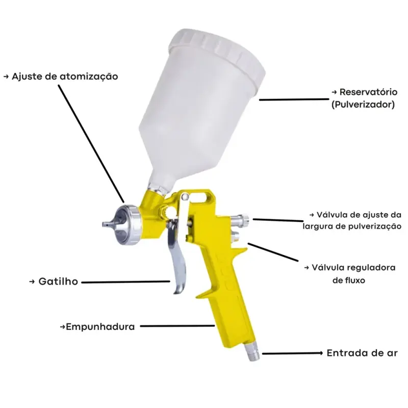 Miniatura 0