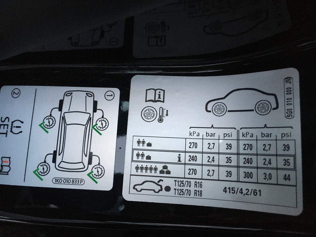 indicateur pression pneus et valeurs de pression - Page 20 - Forum Golf 7