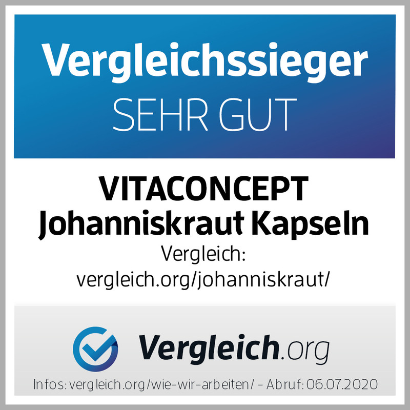 Vergleichssieger 2020