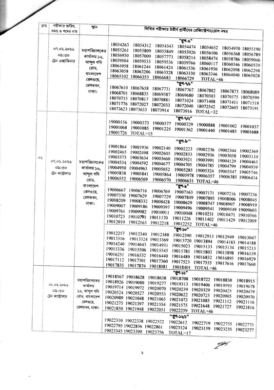 Railway-Viva-Date-2026-PDF-2