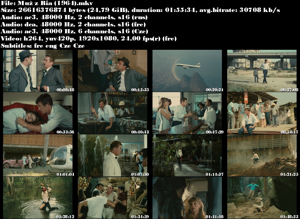 Re: Muž z Ria / L'Homme de Rio (1964)