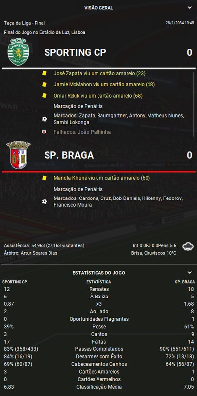 FInal taça da liga Jogo