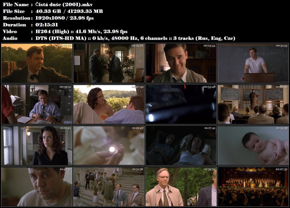 Re: Čistá duše / A Beautiful Mind (2001)